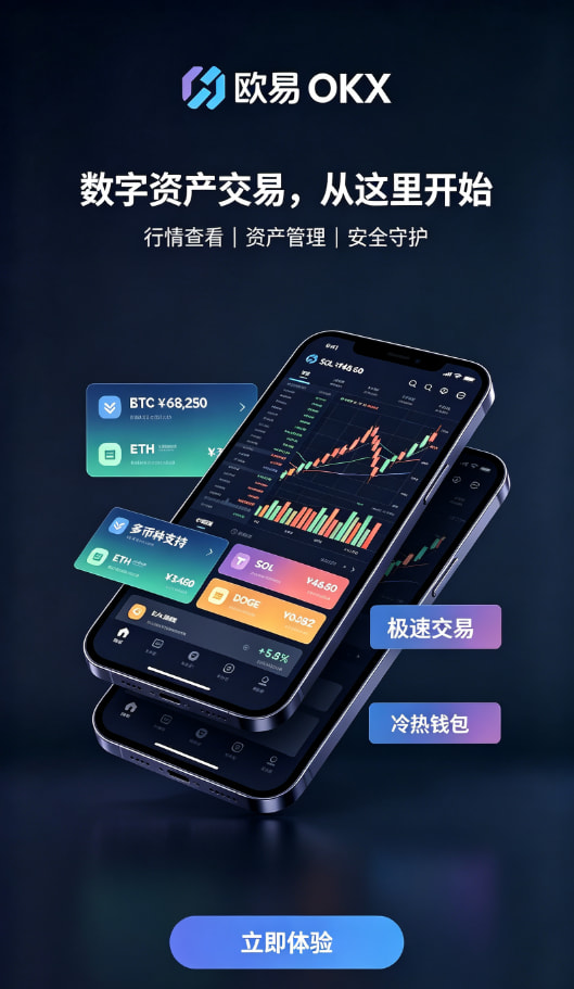 欧交易所app安装账户安全设置示意图